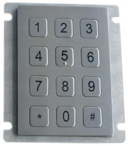 Numeric Keypad